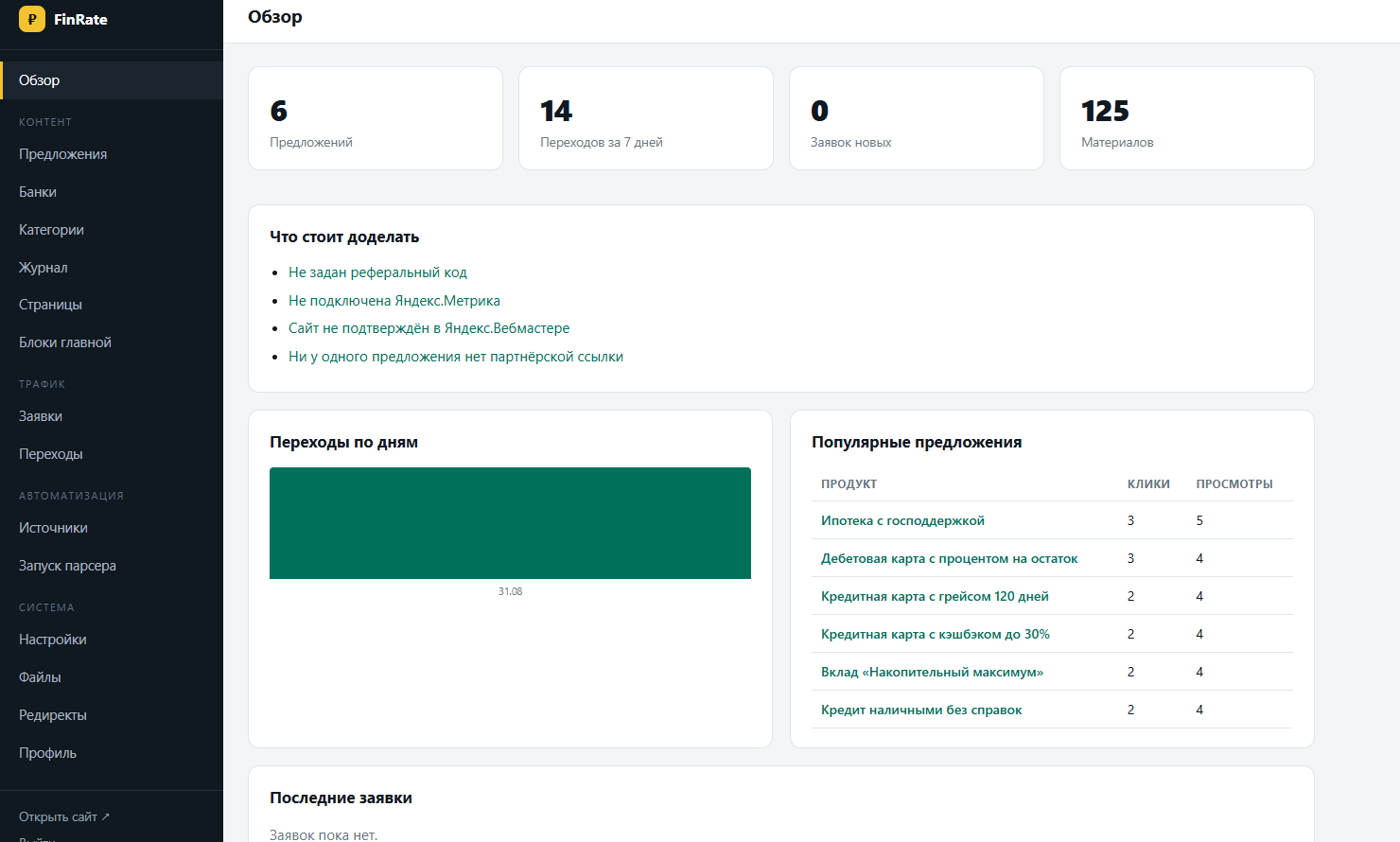Готовый скрипт лендинга-воронки для рекламы банковских продуктов